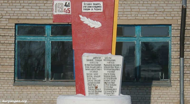 Памятник учителям и ученикам, ушедшим на фронт