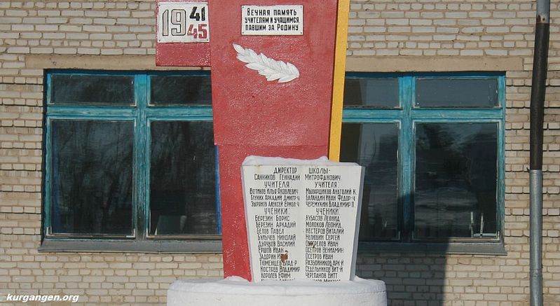 Памятник учителям и ученикам, ушедшим на фронт Памятник учителям и ученикам, ушедшим на фронт